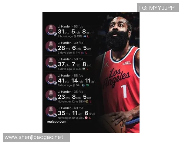 对抗魔王😂美媒晒图:哈登全力阻止雷霆首轮Top3 其他球迷支持 对抗魔王😂美媒晒图:哈登全力阻止雷霆首轮Top3 其他球迷支持